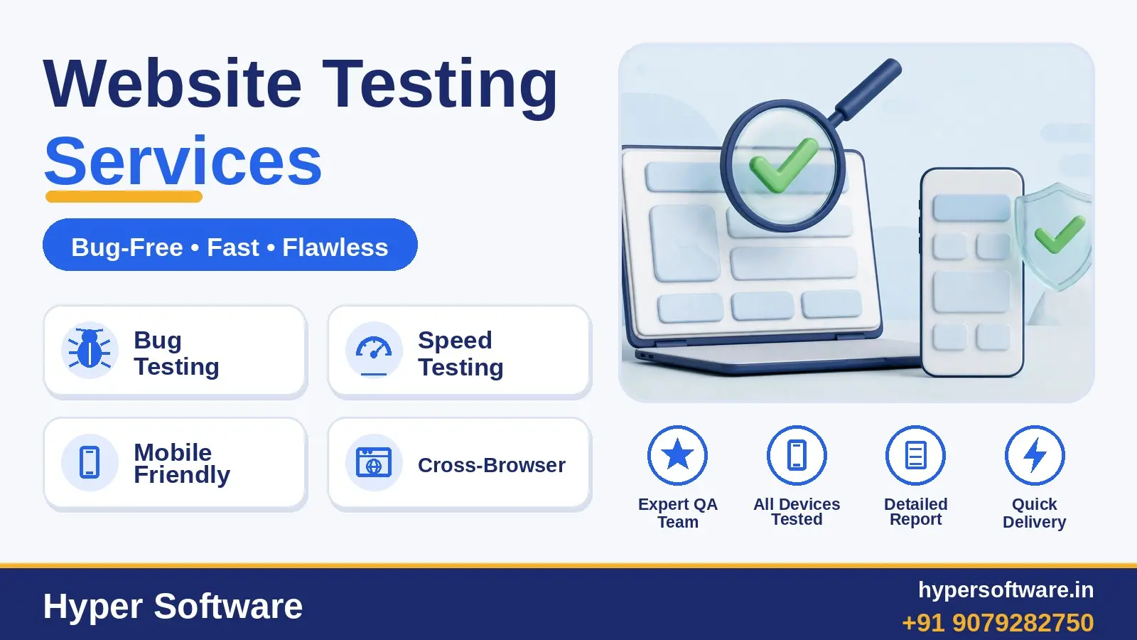 Website Testing